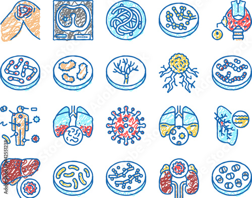 Bacteria Infection set Icons hand drawn