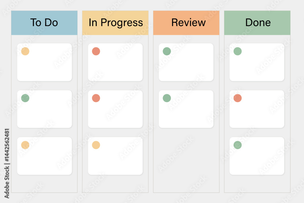 Project Management Board with Kanban Style Task Organization