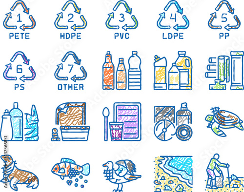 Plastic Waste Nature Environment Icons hand drawn