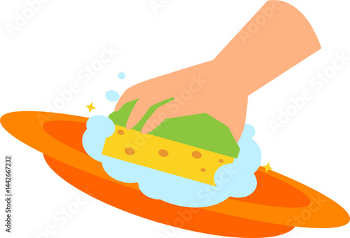 Hand washing a frying pan with soap and sponge.