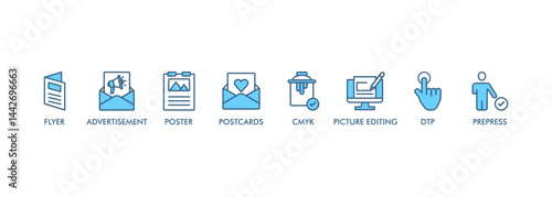Print banner web icon set vector illustration concept with icon of flyer, advertisement, brochure, poster, postcards, cmyk, picture editing, dtp, and prepress