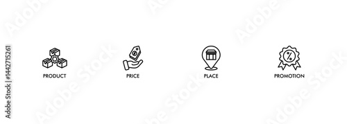Marketing mix 4P banner web icon set vector illustration concept with icon of product, price, place, and promotion icons infographic symbol background