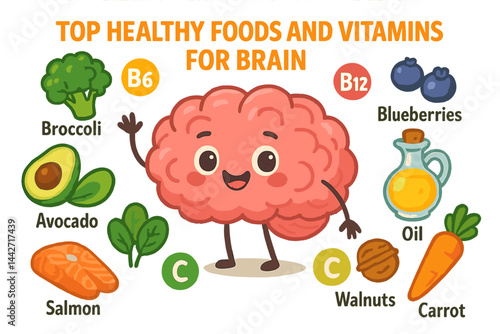 Discover top healthy foods and vitamins that boost brain health and function effectively
