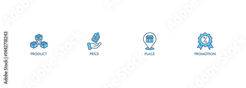 Marketing mix 4P banner web icon set vector illustration concept with icon of product, price, place, and promotion icons infographic symbol background
