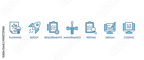 Software development life cycle banner web icon set vector illustration concept sdlc with icon of planning, requirements, design, coding, testing, deploy and maintenance icons infographics background