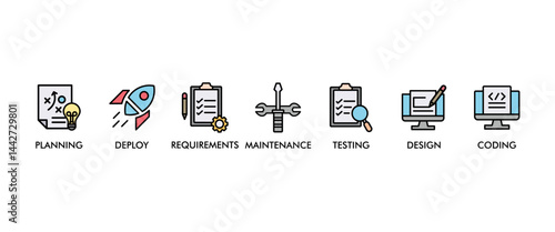 Software development life cycle banner web icon set vector illustration concept sdlc with icon of planning, requirements, design, coding, testing, deploy and maintenance icons infographics background