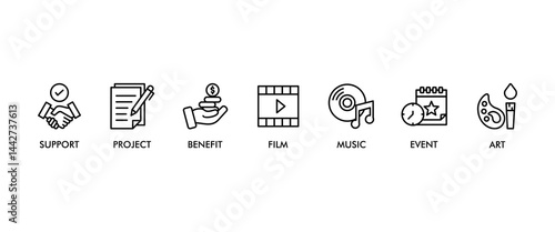 Sponsor banner web icon set vector illustration concept with icon of support, project, benefit, art, event, music, sport and film icons infographics symbol background
