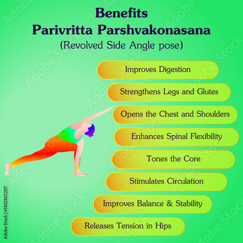 Benefits of practicing Parivritta Parshvakonasana yoga pose. Revolved Side Angle yoga pose. Intermediate Difficulty. Isolated vector illustration.