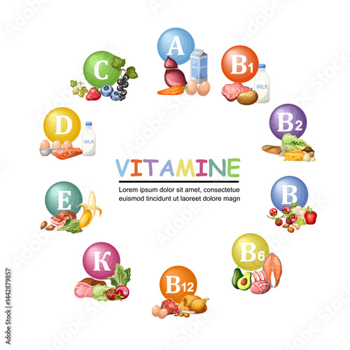 Vitamins in food products