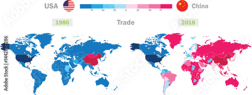 World map showing trade dominance shift from USA (1980) to China (2018). Highlights global trade trends and economic rivalry between the two superpowers.