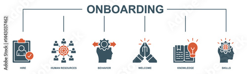 Onboarding banner web icon vector illustration concept for human resources business industry to introduce newly hired employee into an organization with behavior, welcome, knowledge, and skills icon