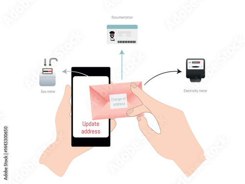Updating address information for utilities after moving into new house