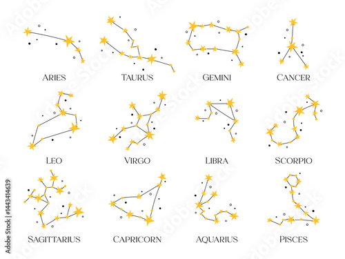 Zodiac constellations set. Vector isolated astrological signs star chart. Twelve constellation schemes with cute stars and doodles. Simple clip art design, astrology elements collection