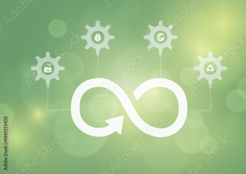 Sustainable Circular Economy Infinity Diagram. Green infographic with infinity symbol connected to sustainability icons in gears, representing circular economy principles and environmental processes