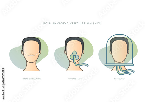 Novel Coronavirus - Non Invasive Ventillation Support - Icon