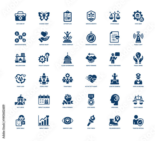 public service values and motivation, civic duty motivation icon set, engagement empathy empowerment progress