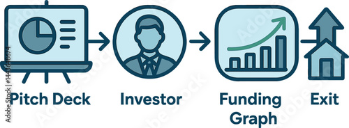 Show startup funding rounds with pitch deck, investor avatar, funding meter, and exit timeline. Vector illustration, progressive and financial, no text, transparent background