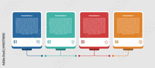 4 stage infographic diagram with big box table container with badge on bottom and footer line connection with 4 step for slide presentation