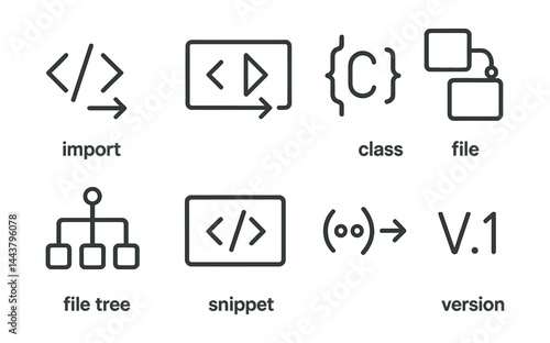 Line vector icons of code structure: import statement, export module, file tree, dependency icon, class symbol, function call, snippet block, version tag.