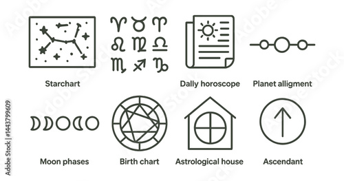 Line vector icons of astrology tools: star chart, zodiac signs, daily horoscope, planet alignment, moon phases, birth chart, astrological house, ascendant icon.