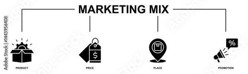 Marketing mix banner web icon vector illustration concept with icon of product, price, place, and promotion