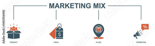 Marketing mix banner web icon vector illustration concept with icon of product, price, place, and promotion