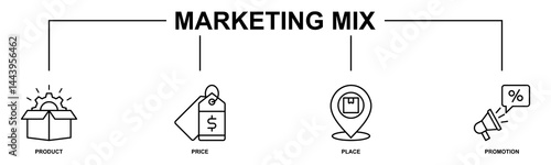 Marketing mix banner web icon vector illustration concept with icon of product, price, place, and promotion