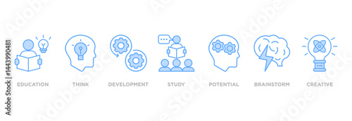 Knowledge transfer banner web icon vector illustration concept with icon of connection, create, information, know-how, skill, organize, data, distribute and sharing