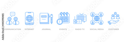 Public relations - pr banner web icon vector illustration concept with icon of communication, internet, journal, events, radio, tv, social media, and customer