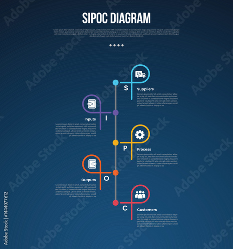 Wallpaper Mural SIPOC diagram analysis infographic template with vertical timeline style with line shape creative dark background style with 5 point for slide presentation Torontodigital.ca