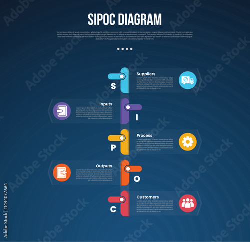 SIPOC diagram analysis infographic template with vertical timeline style with circle and transparent box dark background style with 5 point for slide presentation