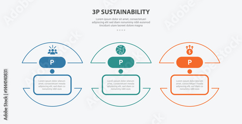 3P sustainability infographic outline style with 3 point template with half slice circle separated for slide presentation