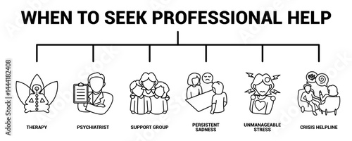 When to Seek Professional Help