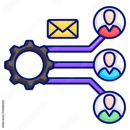Automation