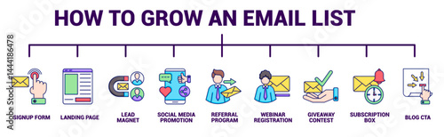 How to Grow an Email List