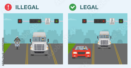 Safe driving tips and traffic regulation rules. Legal and illegal drive on a road with lane control signals. Front view of a traffic flow moving opposite direction. Flat vector illustration template.