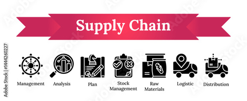 Supply chain - management, analysis, plan, stock management, raw materials, logistic, distribution vector icon sheet collection glyph black fill