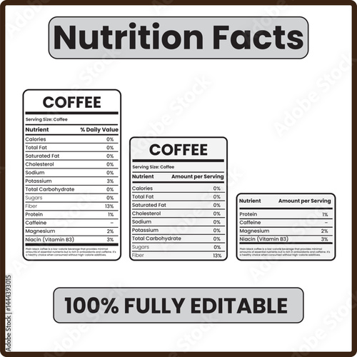 coffee nutrition facts
black coffee nutrition
coffee calories
coffee health benefits
coffee nutritional information
caffeine content in coffee
coffee macro nutrients
coffee micro nutrients