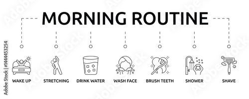 morning routine banner with icon and keyword