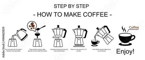 how to make coffee instruction for print and mockup. how to make coffee vector icons eps. direction or instruction for making coffee
