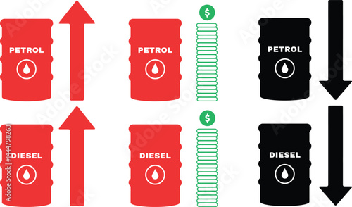 Fluctuating Petrol and Diesel Prices, Price hike & drop.