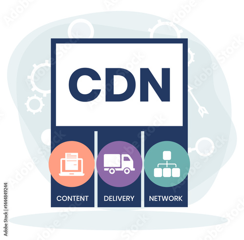 CDN - Content Delivery Network acronym, business concept. word lettering typography design illustration with line icons