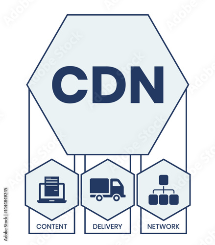 CDN - Content Delivery Network acronym, business concept. word lettering typography design illustration with line icons
