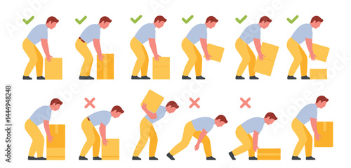 Correct and Incorrect Manual Lifting Techniques Guide