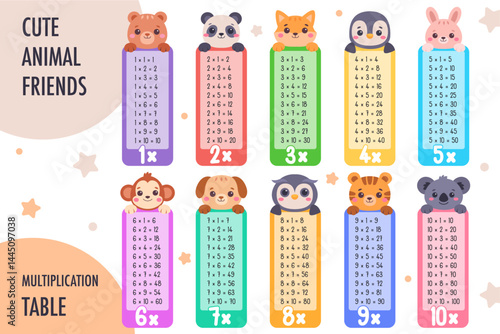 Multiplication tables. Children educational printable with numbers.