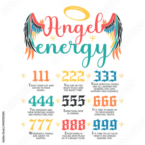 Angel Energy Numerology Guide with Angel Numbers
