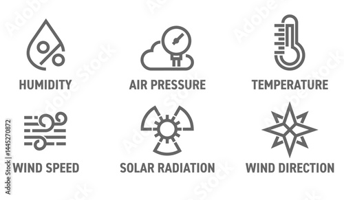 Weather station sensors - Humidity, Air pressure, Temperature, Wind speed, direction. Radiation