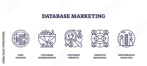 Database marketing icons include data storage, segmentation, insights, transparent background. Outline icons set.