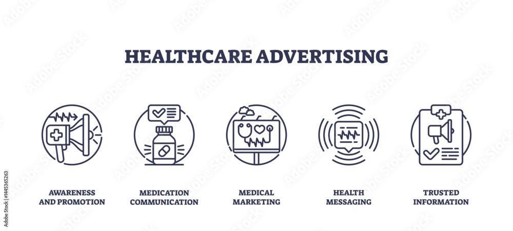 Obraz premium Healthcare advertising icons outline concepts like promotion, communication, and marketing, transparent background. Important objects, megaphone, pill bottle, heart. Outline icons set.