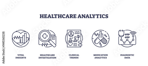 Healthcare analytics focuses on vital insights, investigation, and clinical trends using charts, magnifiers, and reports, transparent background. Outline icons set